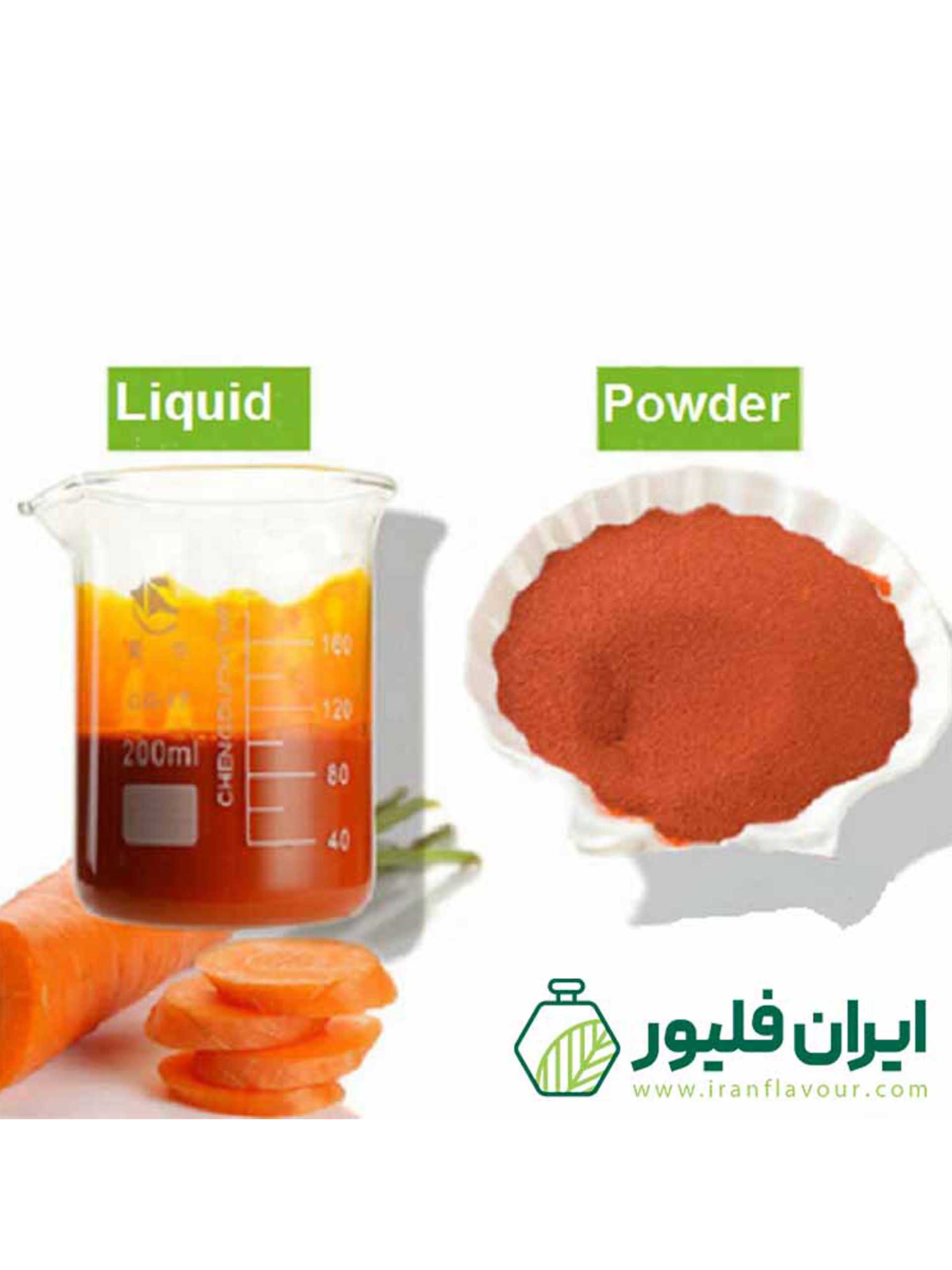  لوتئین (Lutein)